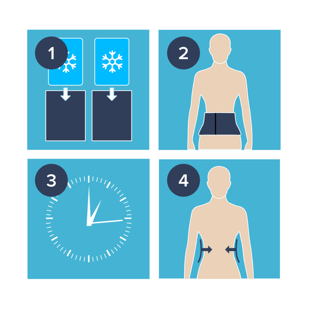 How Prime Science Fat Freezing belts are used in 4 steps